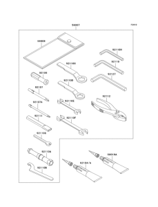 ZR750 Owners tools