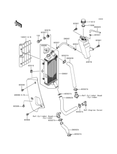 KMX125 Radiator(1 / 2)