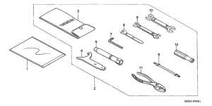 GL1500C Инструмент