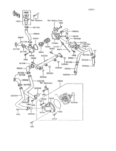 ZG1200 Water pump(1 / 2)