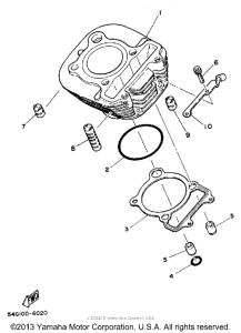 TW200B Цилиндры