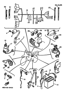 XT225 XT225G Equipo electrico