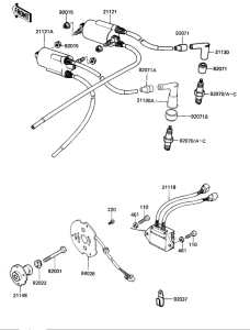 KZ1000 Зажигание