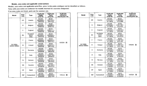 GL1500A *Applicable serial numbers