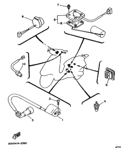 XC150 Equipo electrico 2