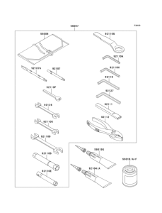 ZX900 Owners tools