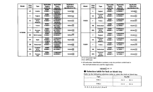 SLR650 *Applicable serial numbers