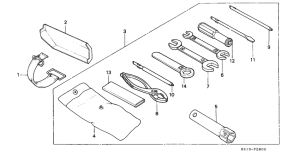 MTX125 Инструмент
