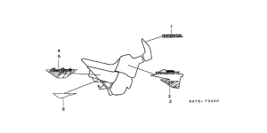 NX125 Label read the manual