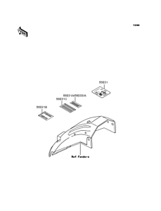 ZX900 Лейбл предостережения