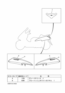 YP400G Фирменный знак и этикетка
