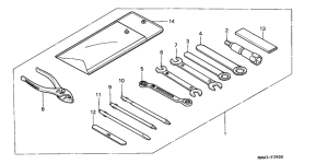 XL600V Инструмент