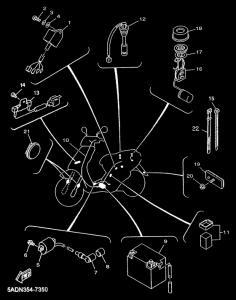 YN50 Grupo electrico 2
