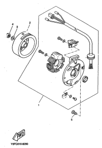 CW50RS Генератор
