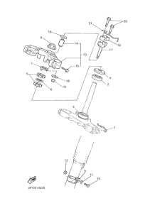 XT600E Управление