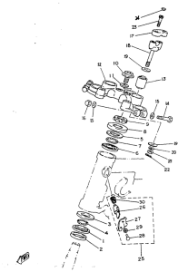 SR125 Управление