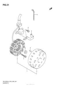 RM-Z450 Генератор