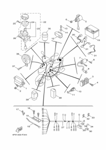 XC125 Equipo electrico