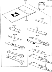 ZX600 Owner`s tools