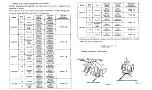 CR125R *Applicable serial numbers
