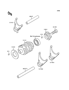 Gear change drum & forks