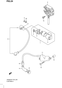 GS500 Equipo electrico