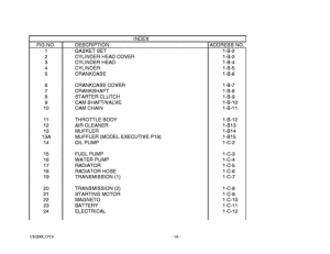 UH200 Catalog preface
