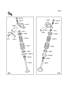 BJ250 Rocker arms / valves