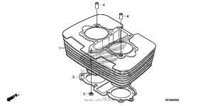 CMX250C Цилиндры