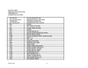 UX125 Catalog preface