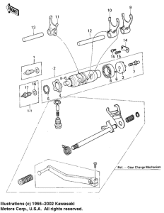 KL250 Gear change drum / forks