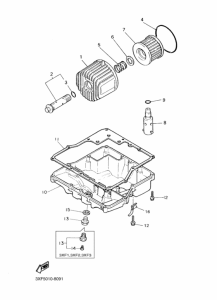 FZX750 ｵｲﾙｸﾘｰﾅ