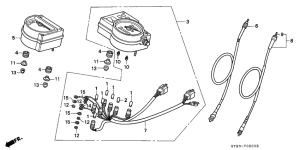 CRM75R Измерительный прибор