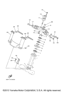  Управление