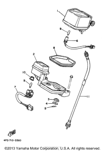 XT225K Приборы