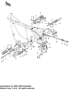 Z1 Footrests / stands / brake pedal