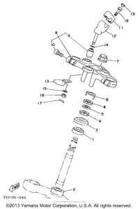 TDM850E Управление