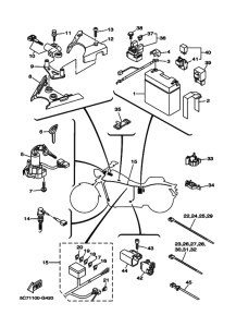 XV1900CU Equipo electrico