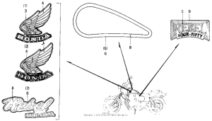 CMX450 Эмблема