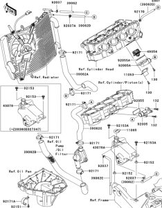 ZX636 Патрубки охлаждения