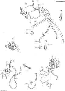 GS550 Equipo electrico