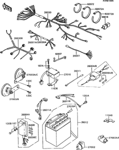 Z750 Электрика