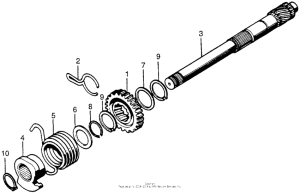 XL70 Кик стартер