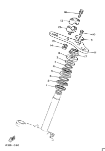 LB50 Управление
