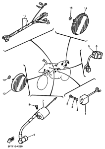 PW50 PW50G Equipo electrico