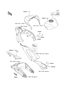 ZX600 Наклейки