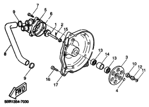 YQ50 Водяной насос