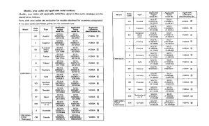  *Applicable serial numbers