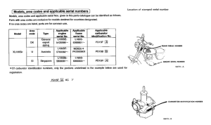 XL185 *Applicable serial numbers
