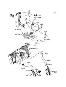 KLE650 Патрубки охлаждения
